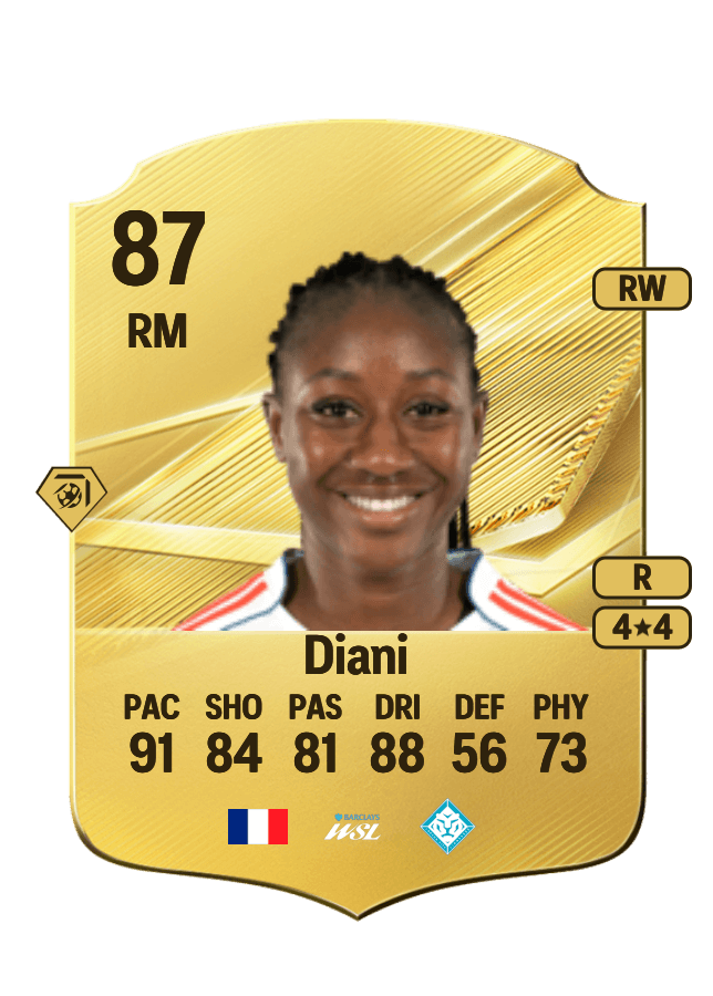 Kadidiatou Diani card