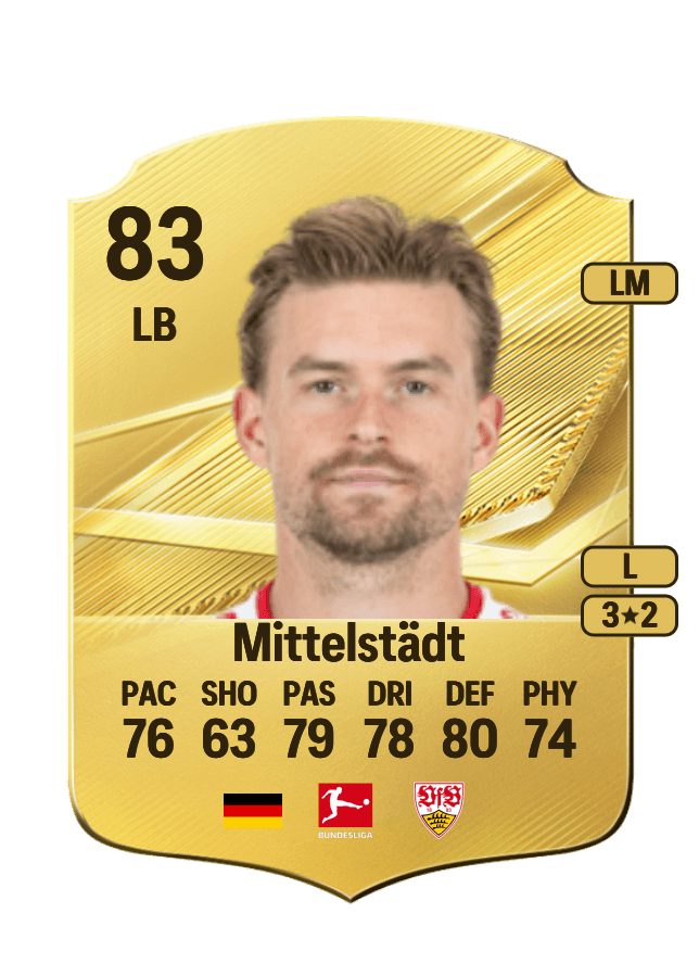 Maximilian Mittelstädt card