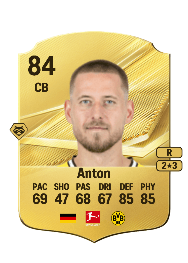 Waldemar Anton card