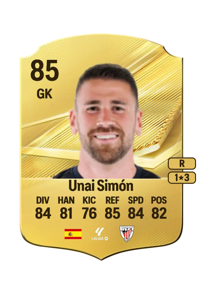 Unai Simón card