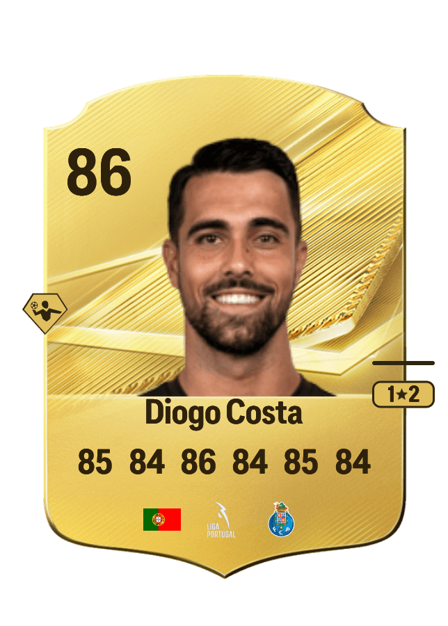 Diogo Costa card