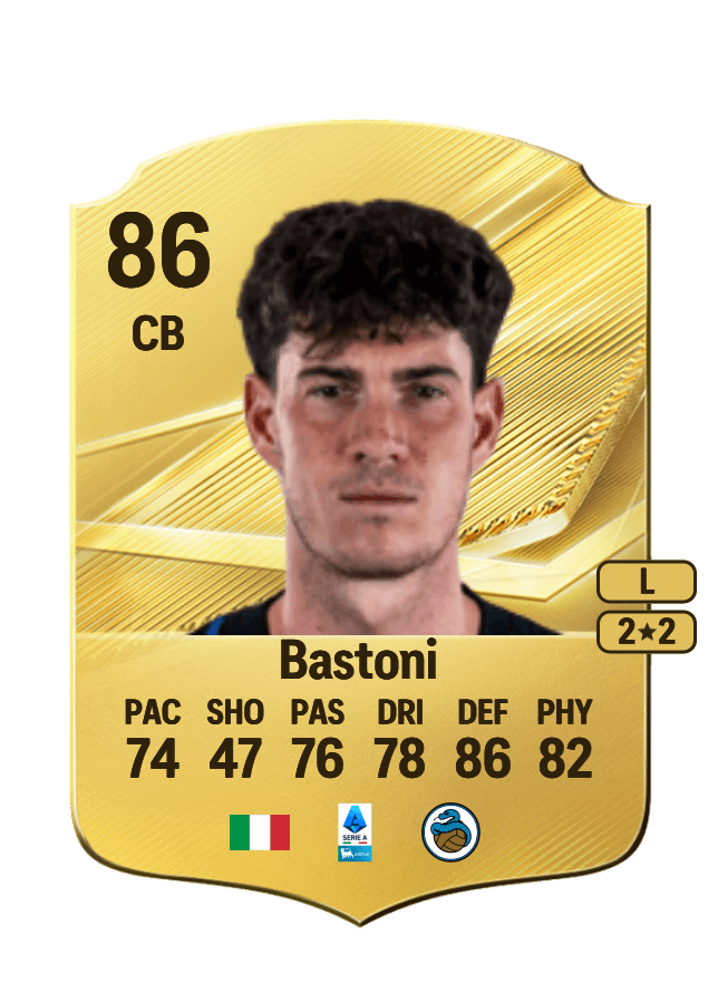 Alessandro Bastoni card