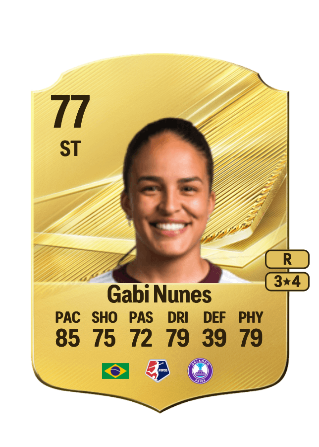 Gabi Nunes card