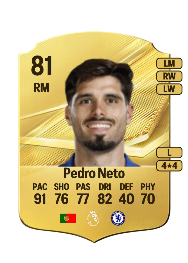 Pedro Neto card
