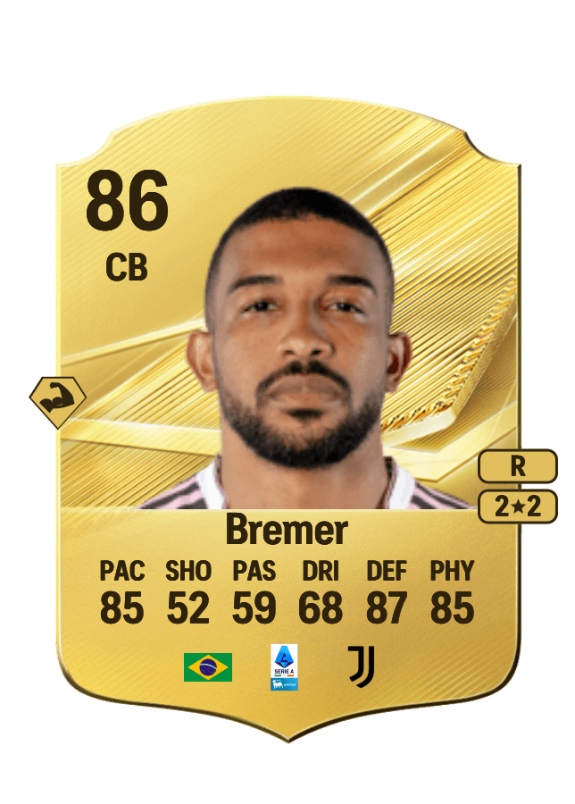 Bremer card