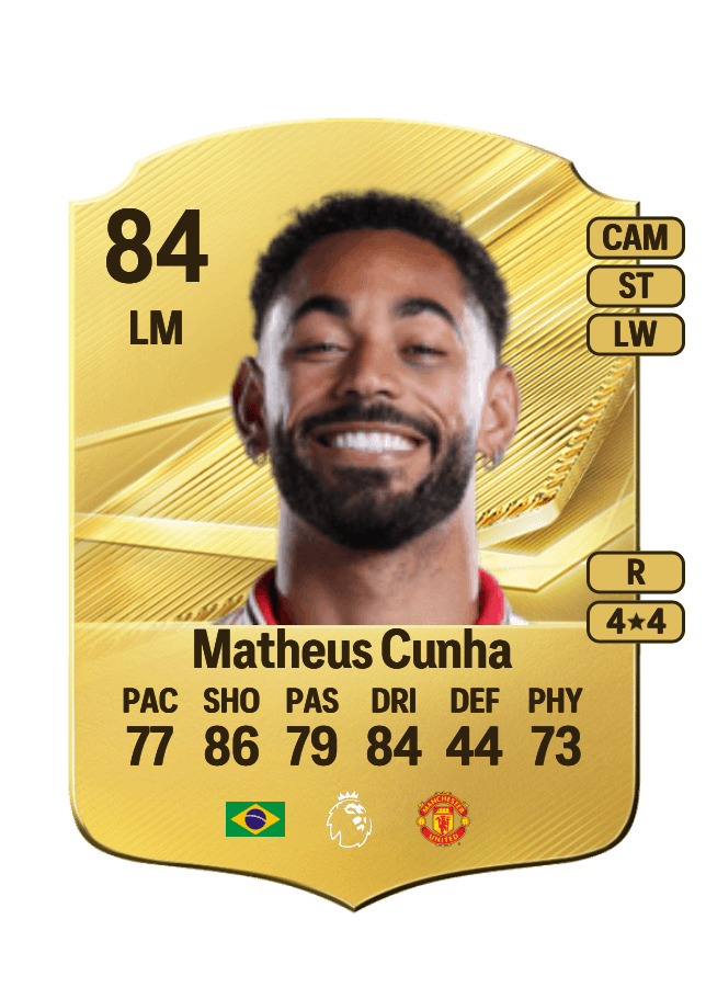 Matheus Cunha card