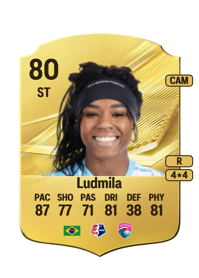 Ludmila card