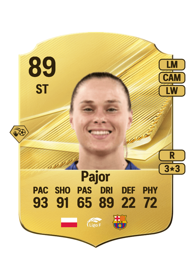 Ewa Pajor card