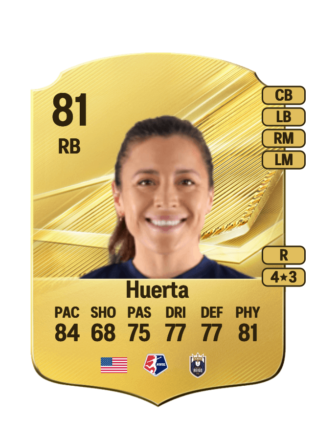 Sofia Huerta card