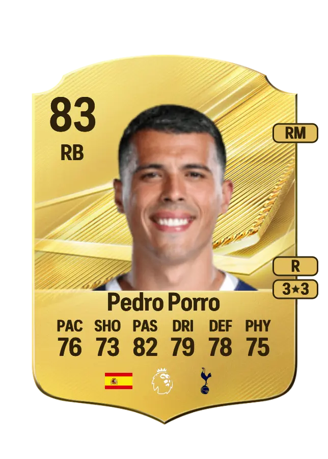 Pedro Porro card