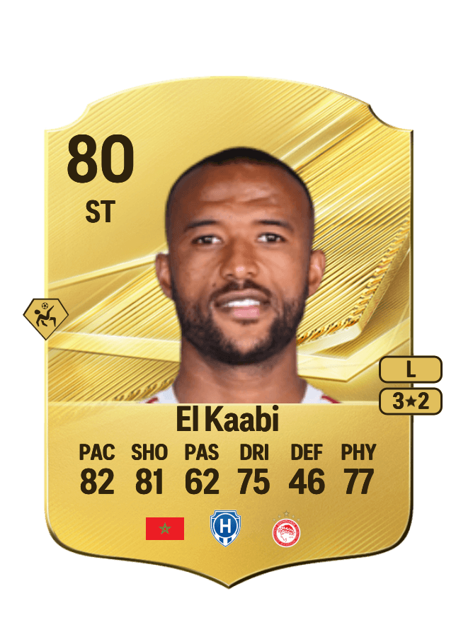 Ayoub El Kaabi card