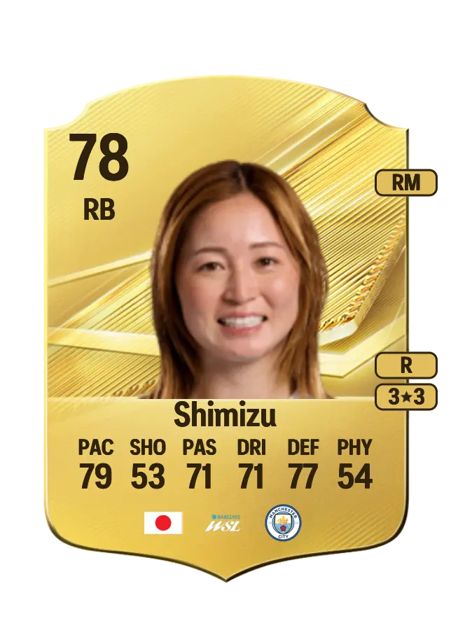 Risa Shimizu card