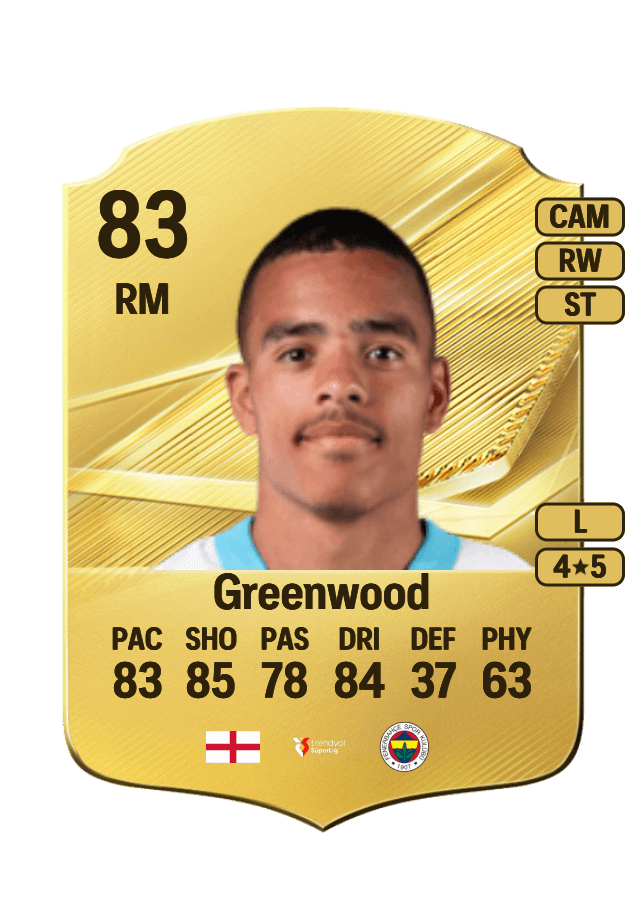 Mason Greenwood card