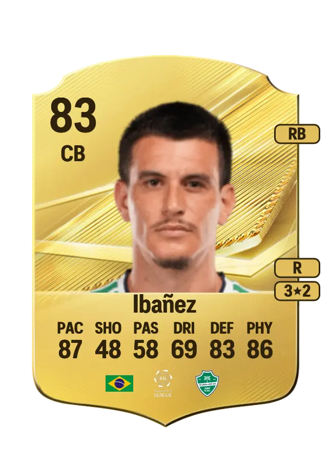 Ibañez card