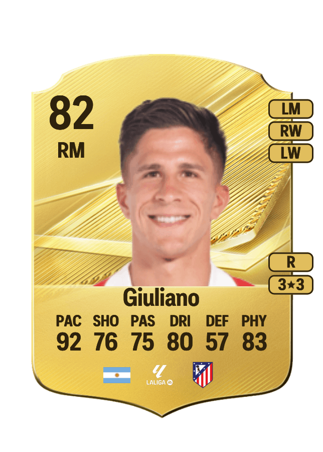 Giuliano card