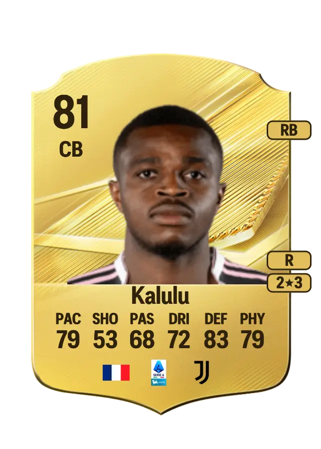 Pierre Kalulu card