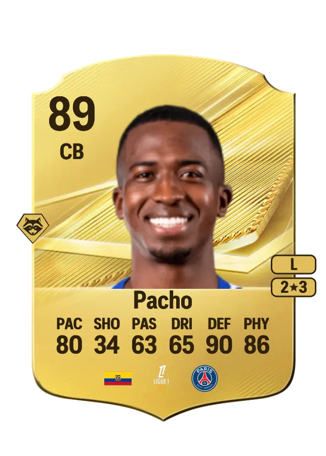 Willian Pacho card