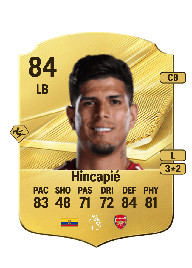 Piero Hincapié card