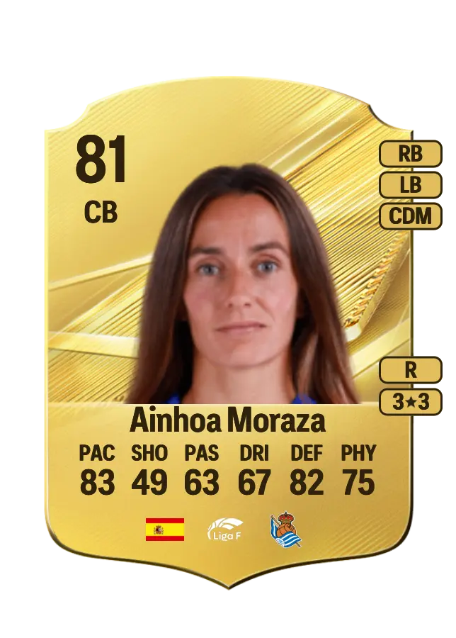 Ainhoa Moraza card