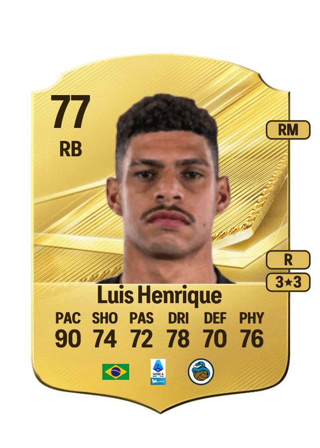 Luis Henrique card