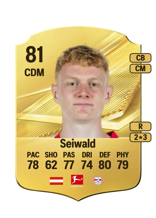 Nicolas Seiwald card