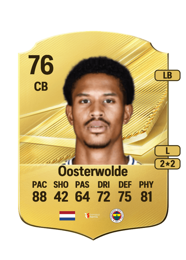 Jayden Oosterwolde card