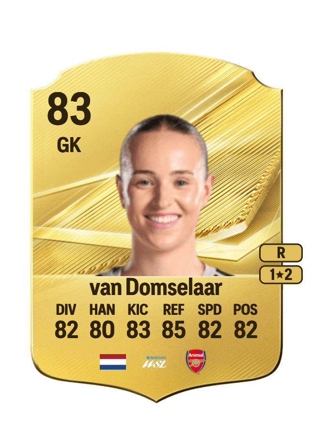 Daphne van Domselaar card
