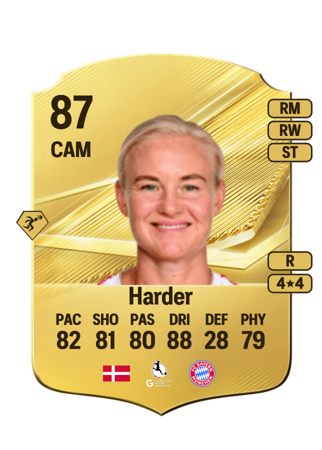 Pernille Harder card