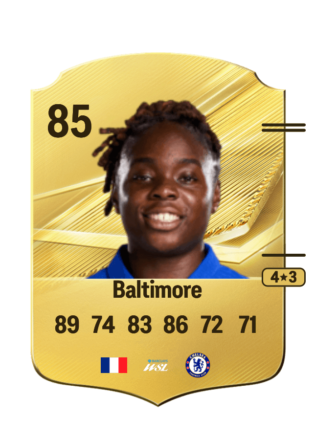 Sandy Baltimore card