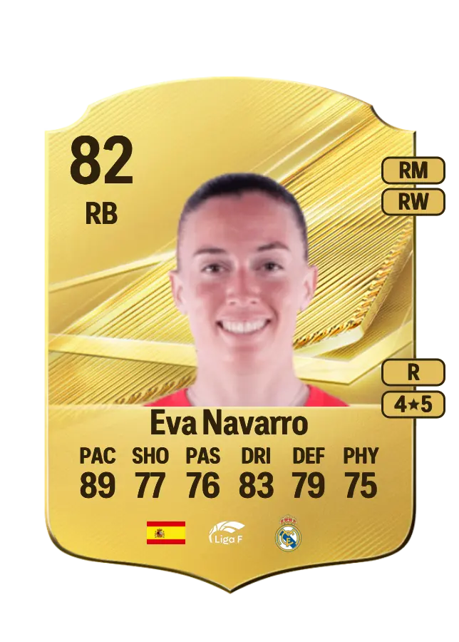 Eva Navarro card