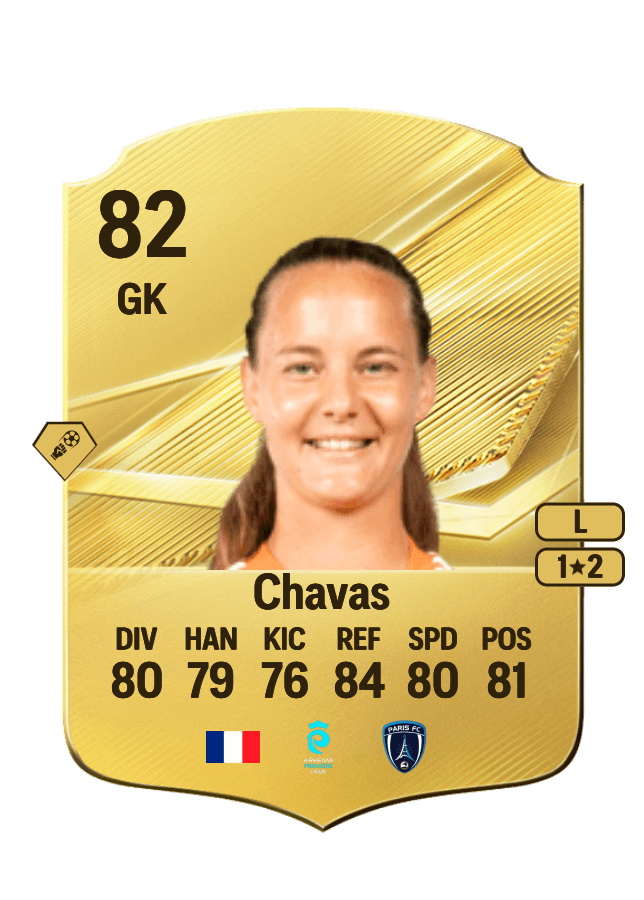 Mylène Chavas card