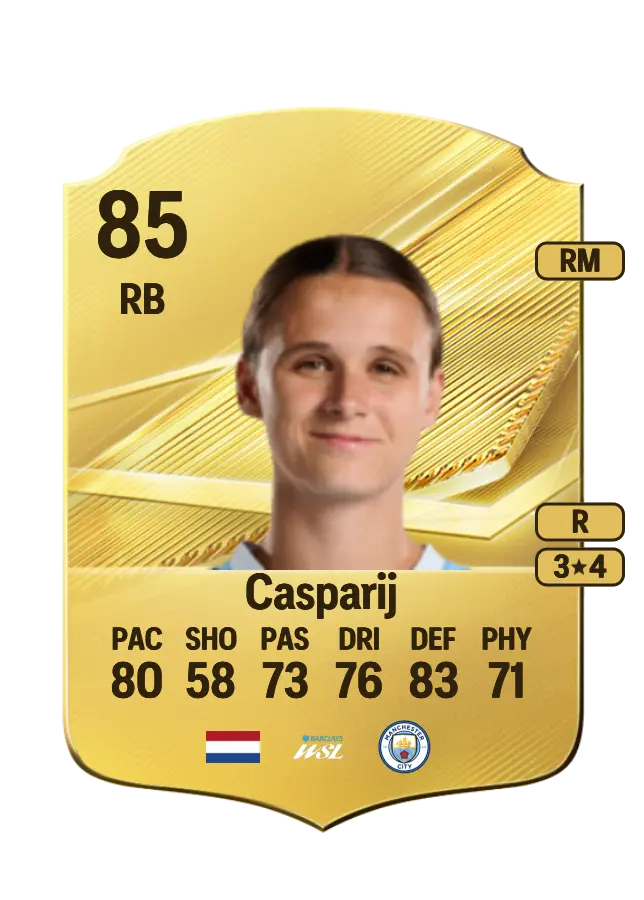 Kerstin Casparij card