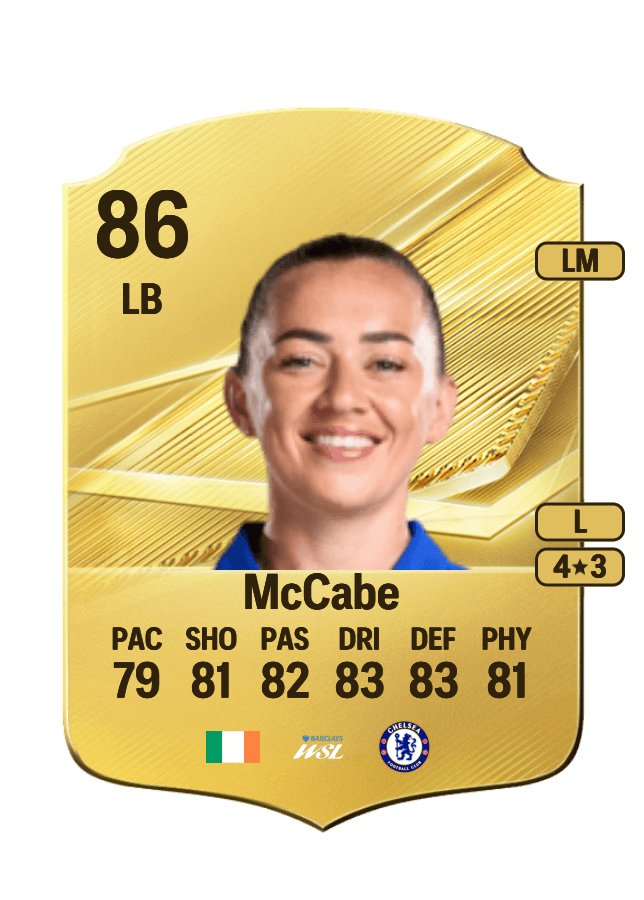 Katie McCabe card