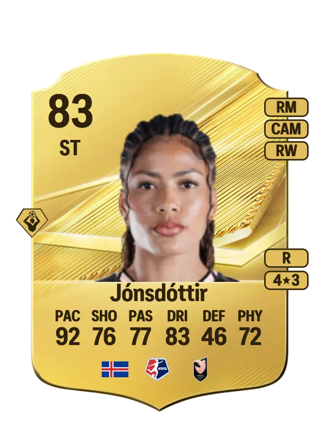 Sveindís Jane Jónsdóttir card