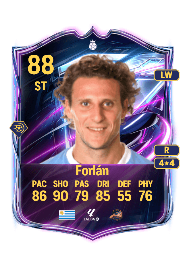 Diego Forlán card