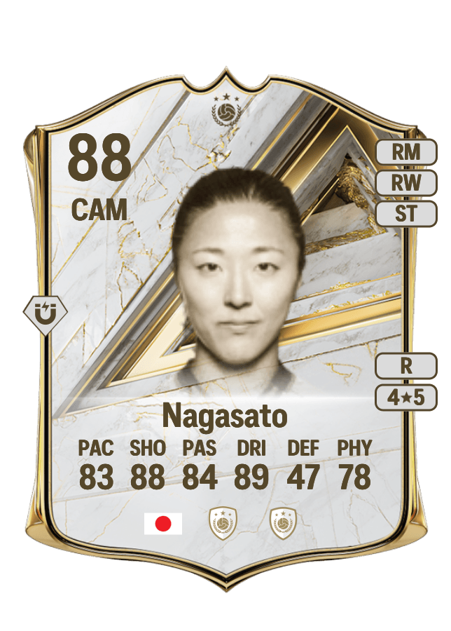 Yuki Nagasato card
