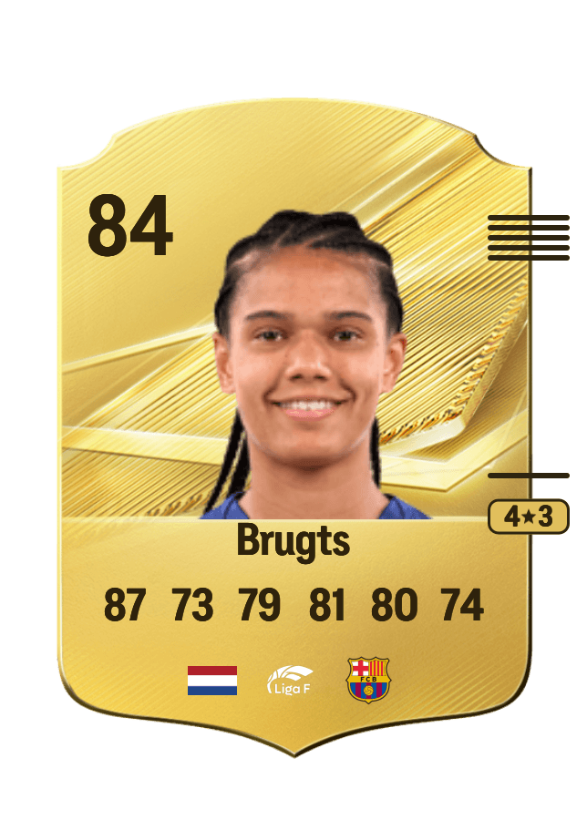 Esmee Brugts card