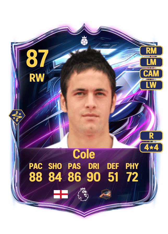 Joe Cole card