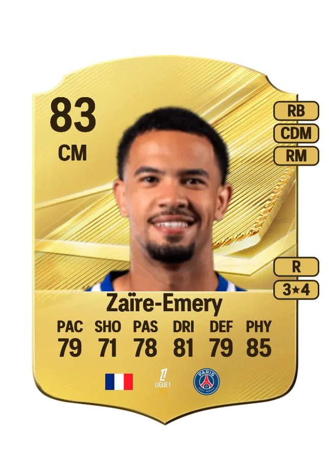 Warren Zaïre-Emery card