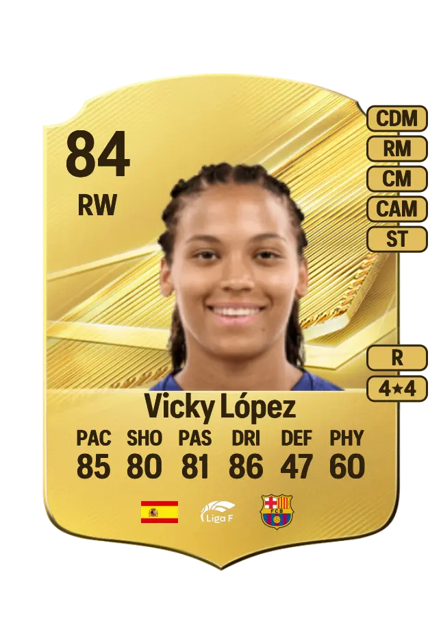 Vicky López card