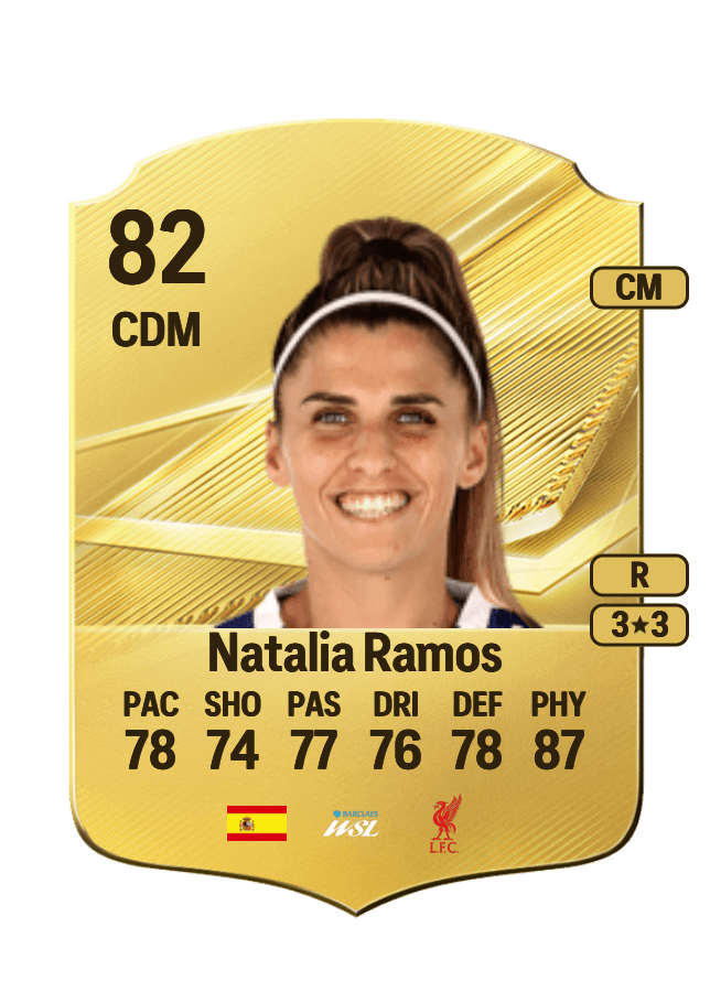 Natalia Ramos card
