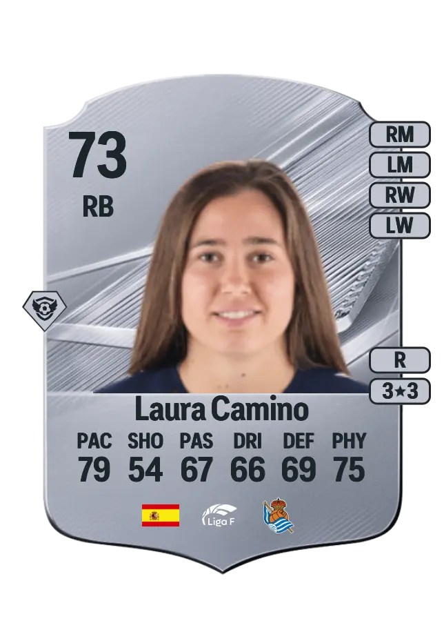 Laura Camino card