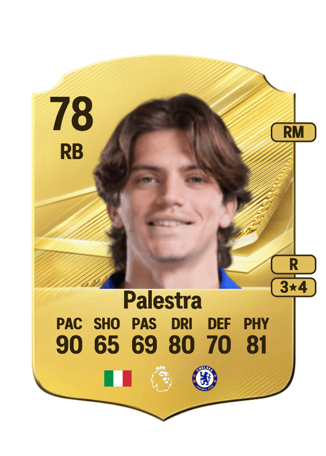 Marco Palestra card
