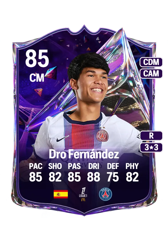 Dro Fernández card