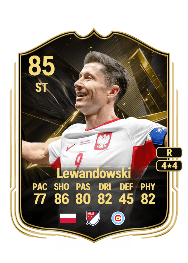 Robert Lewandowski card