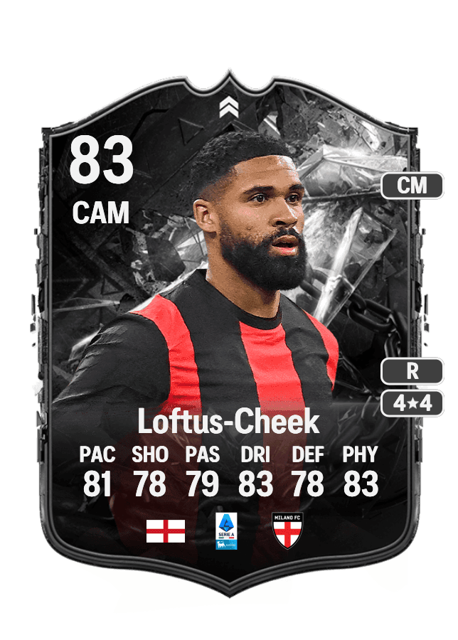 Ruben Loftus-Cheek card