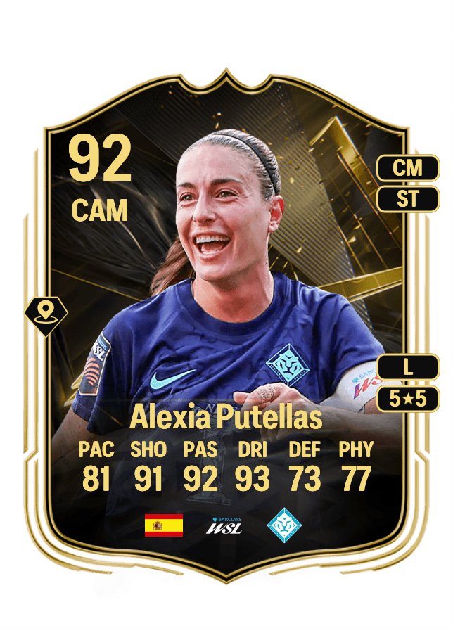 Alexia Putellas card