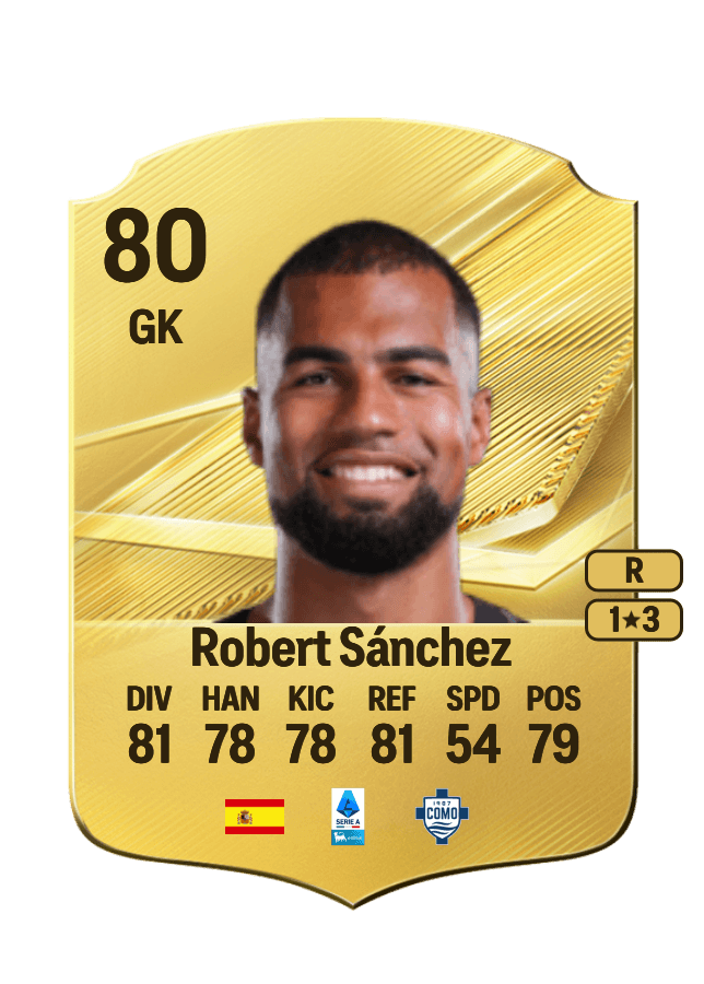 Robert Sánchez card