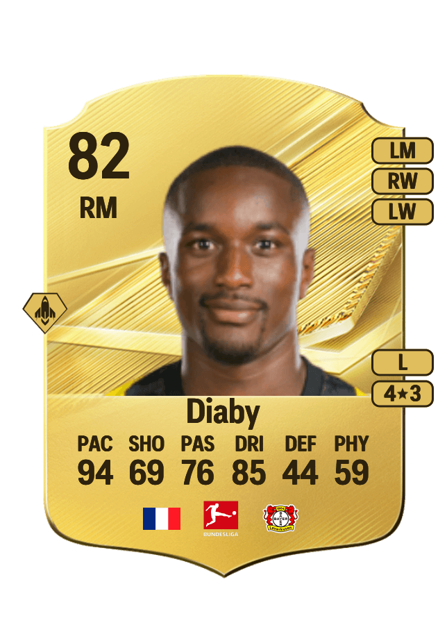 Moussa Diaby card