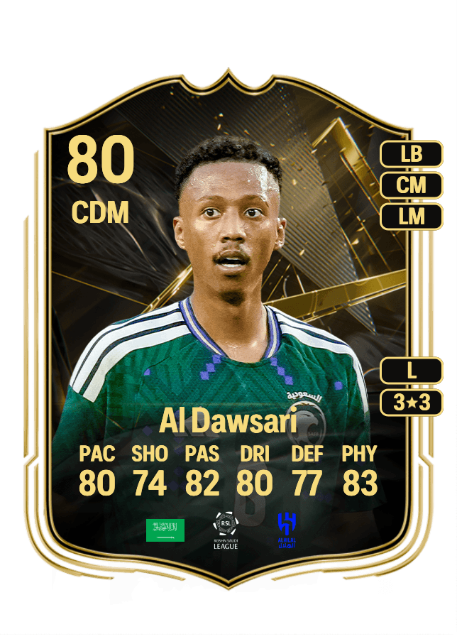 Nasser Al Dawsari card